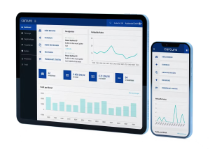 Dashboard Carcuro